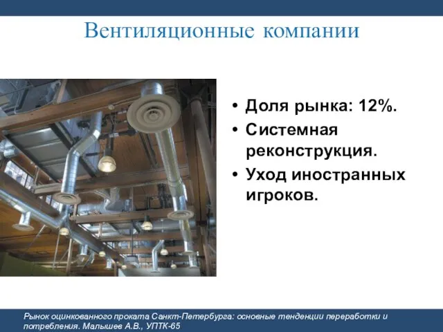 Вентиляционные компании Рынок оцинкованного проката Санкт-Петербурга: основные тенденции переработки и потребления. Малышев