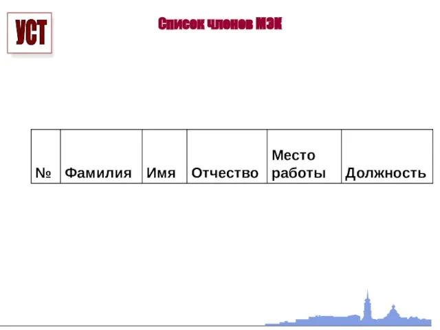 Список членов МЭК