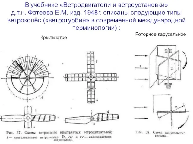 В учебнике «Ветродвигатели и ветроустановки» д.т.н. Фатеева Е.М. изд. 1948г. описаны следующие