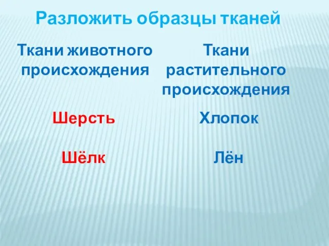 Разложить образцы тканей Ткани растительного происхождения Ткани животного происхождения Шерсть Шёлк Хлопок Лён