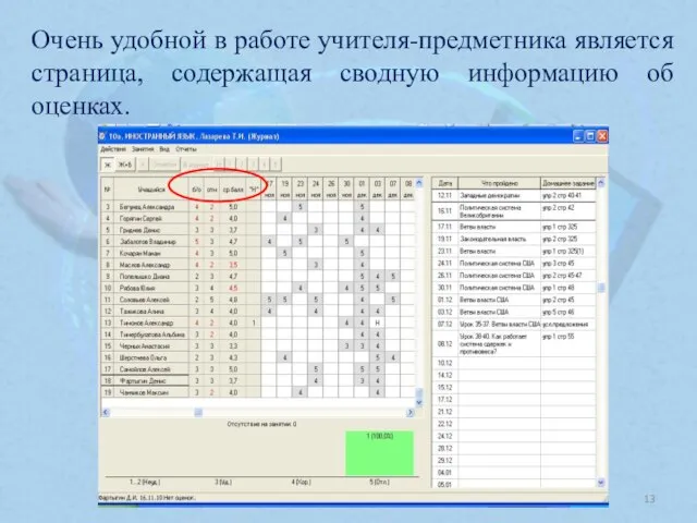 Очень удобной в работе учителя-предметника является страница, содержащая сводную информацию об оценках.