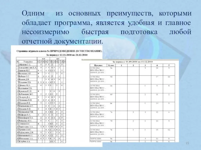 Одним из основных преимуществ, которыми обладает программа, является удобная и главное несоизмеримо