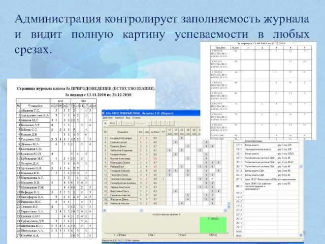 Администрация контролирует заполняемость журнала и видит полную картину успеваемости в любых срезах.