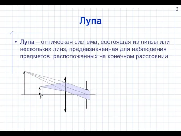 Лупа Лупа – оптическая система, состоящая из линзы или нескольких линз, предназначенная