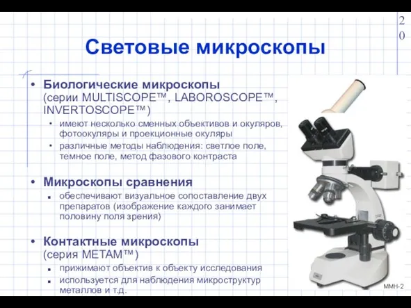 Световые микроскопы Биологические микроскопы (серии MULTISCOPE™, LABOROSCOPE™, INVERTOSCOPE™) имеют несколько сменных объективов