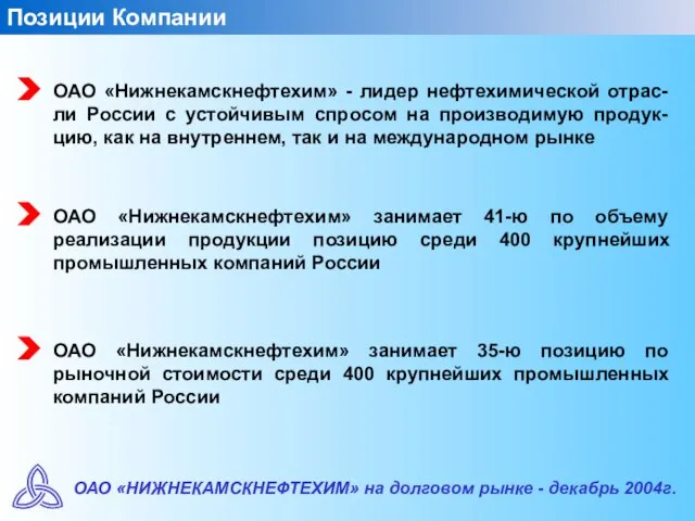 Позиции Компании ОАО «Нижнекамскнефтехим» - лидер нефтехимической отрас-ли России с устойчивым спросом