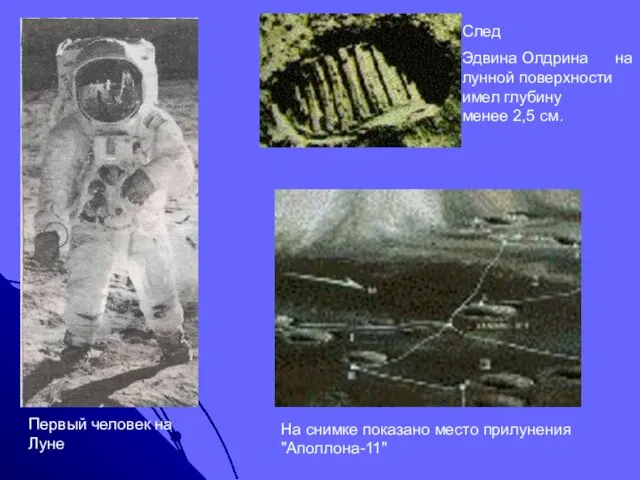 На снимке показано место прилунения "Аполлона-11" След Эдвина Олдрина на лунной поверхности