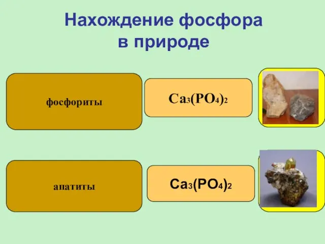 Нахождение фосфора в природе фосфориты апатиты Ca3(PO4)2 Ca3(PO4)2