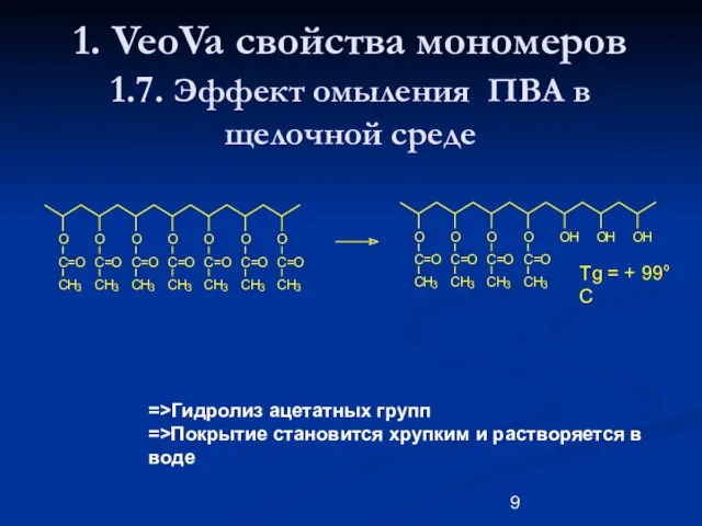 1. VeoVa свойства мономеров 1.7. Эффект омыления ПВА в щелочной среде =>Гидролиз