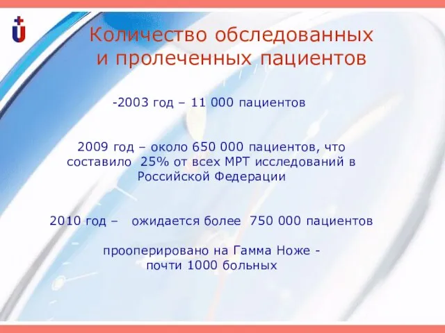 Количество обследованных и пролеченных пациентов 2003 год – 11 000 пациентов 2009