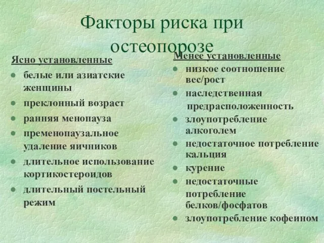 Факторы риска при остеопорозе Ясно установленные белые или азиатские женщины преклонный возраст