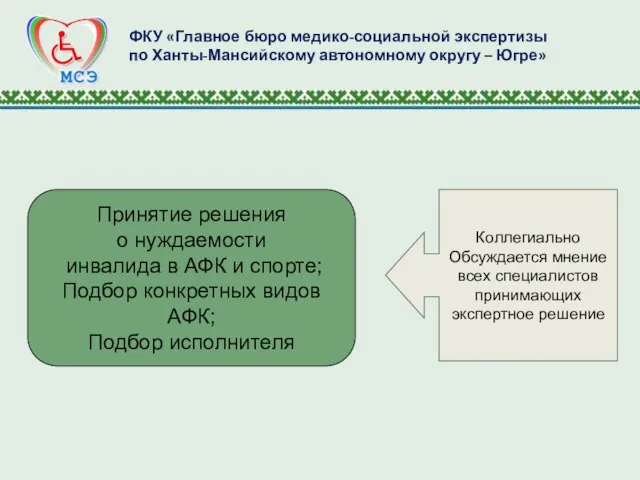 ФКУ «Главное бюро медико-социальной экспертизы по Ханты-Мансийскому автономному округу – Югре» Принятие