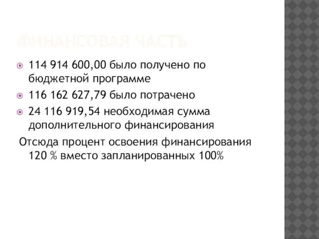 ФИНАНСОВАЯ ЧАСТЬ 114 914 600,00 было получено по бюджетной программе 116 162