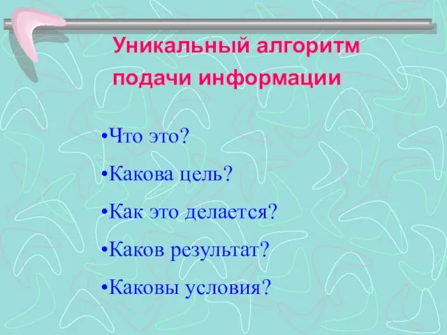 Уникальный алгоритм подачи информации Что это? Какова цель? Как это делается? Каков результат? Каковы условия?