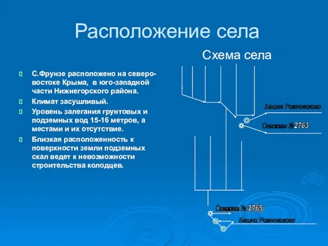 Расположение села С.Фрунзе расположено на северо-востоке Крыма, в юго-западной части Нижнегорского района.