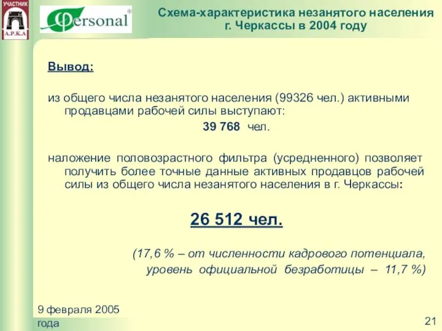 9 февраля 2005 года Вывод: из общего числа незанятого населения (99326 чел.)