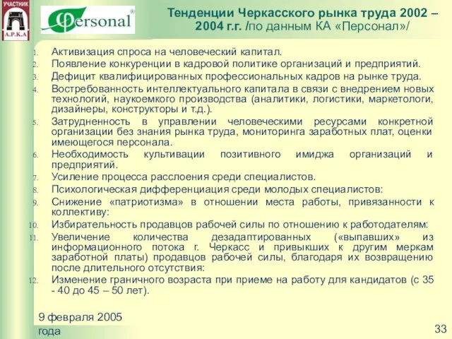 9 февраля 2005 года Активизация спроса на человеческий капитал. Появление конкуренции в