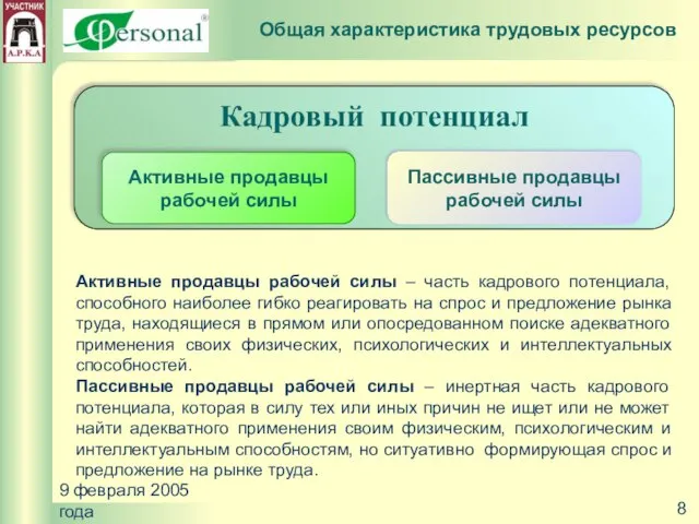 9 февраля 2005 года Активные продавцы рабочей силы – часть кадрового потенциала,