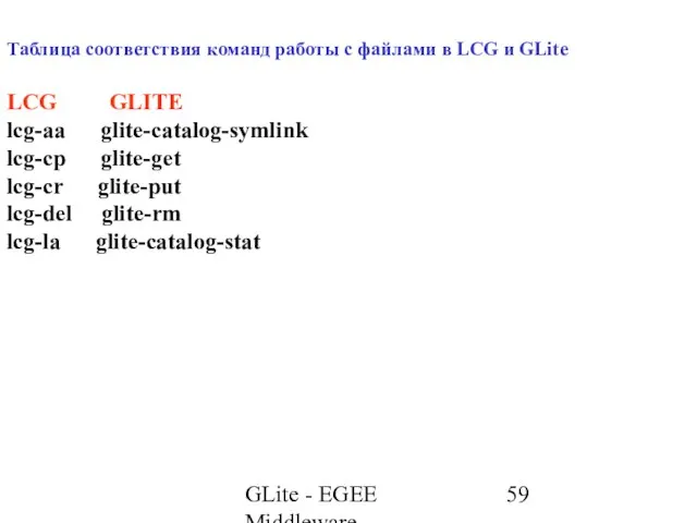 GLite - EGEE Middleware Таблица соответствия команд работы с файлами в LCG