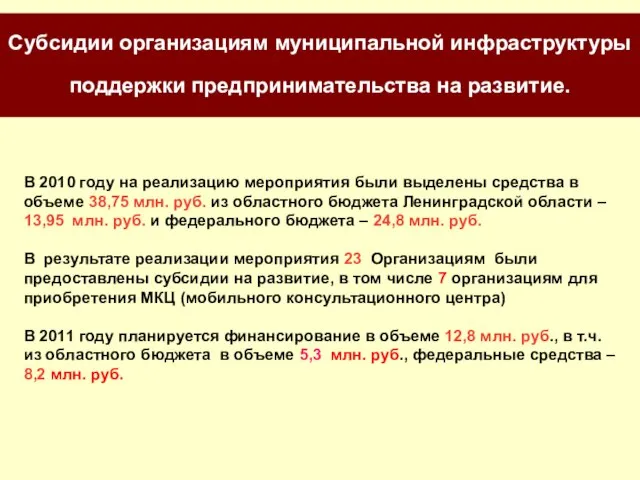 Субсидии организациям муниципальной инфраструктуры поддержки предпринимательства на развитие. В 2010 году на