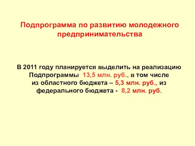 Подпрограмма по развитию молодежного предпринимательства В 2011 году планируется выделить на реализацию