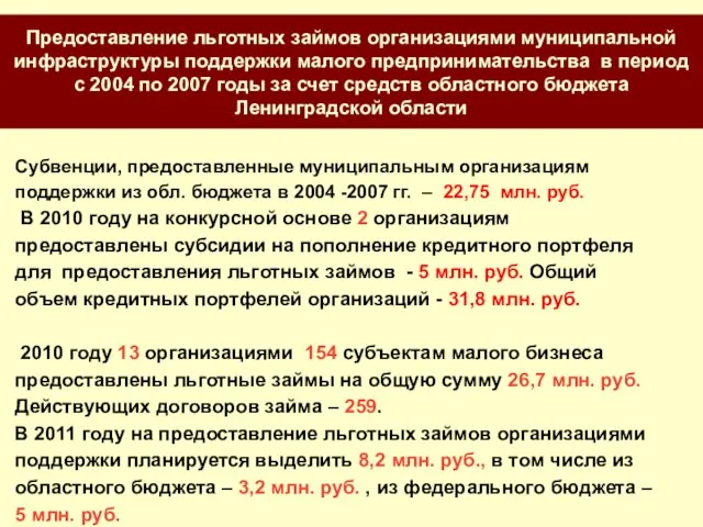 Предоставление льготных займов организациями муниципальной инфраструктуры поддержки малого предпринимательства в период с