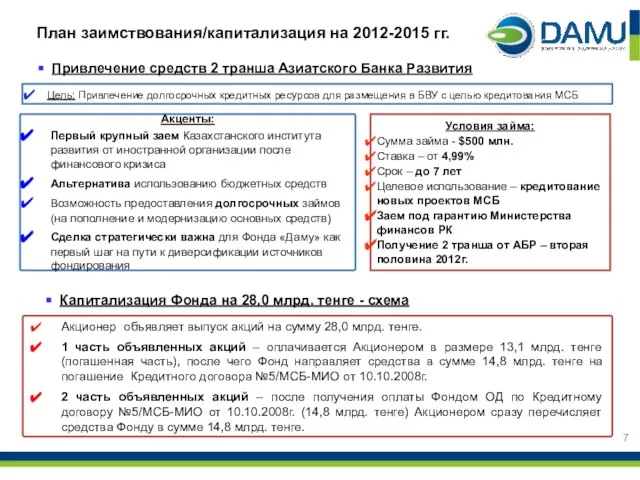 План заимствования/капитализация на 2012-2015 гг. Привлечение средств 2 транша Азиатского Банка Развития