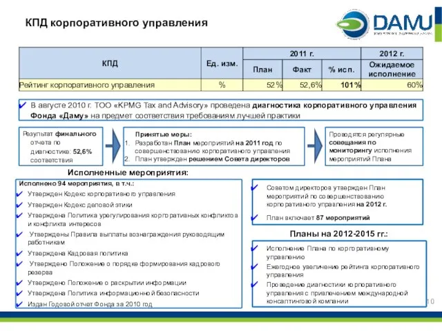 В августе 2010 г. ТОО «KPMG Tax and Advisory» проведена диагностика корпоративного