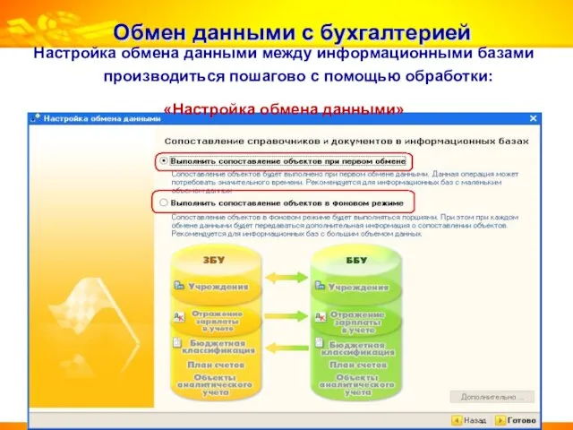 Обмен данными с бухгалтерией Настройка обмена данными между информационными базами производиться пошагово