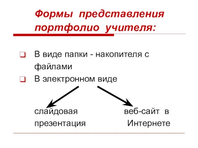 Формы представления портфолио учителя: В виде папки - накопителя с файлами В