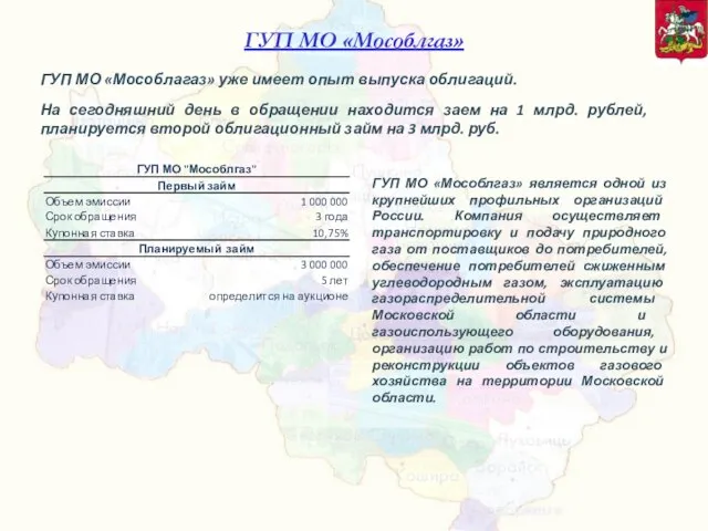 ГУП МО «Мособлгаз» ГУП МО «Мособлагаз» уже имеет опыт выпуска облигаций. На