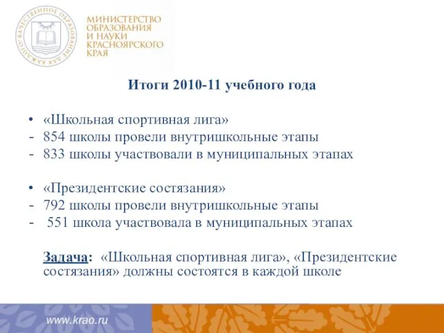 Итоги 2010-11 учебного года «Школьная спортивная лига» 854 школы провели внутришкольные этапы