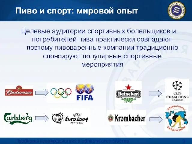 Проблемы взаимодействия в области спонсорства спортивных мероприятий. 06.04.2007 Пиво и спорт: мировой