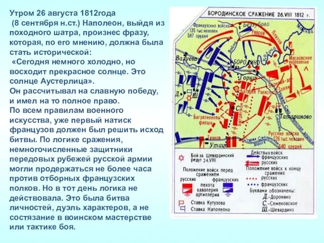 Утром 26 августа 1812года (8 сентября н.ст.) Наполеон, выйдя из походного шатра,