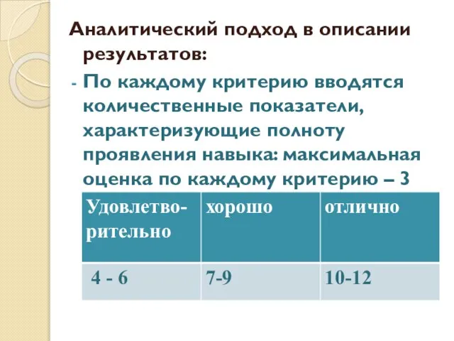 Аналитический подход в описании результатов: По каждому критерию вводятся количественные показатели, характеризующие