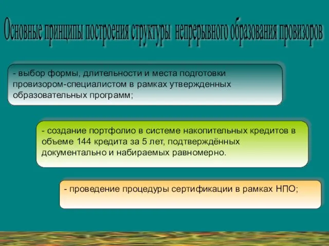 - выбор формы, длительности и места подготовки провизором-специалистом в рамках утвержденных образовательных