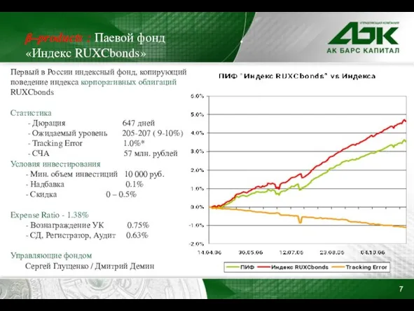 β–products : Паевой фонд «Индекс RUXCbonds» Первый в России индексный фонд, копирующий