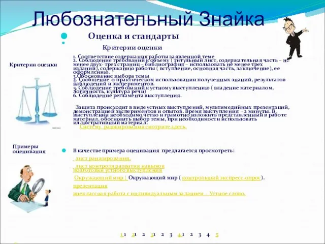 Любознательный Знайка Критерии оценки Примеры оценивания Доп. материалы Оценка и стандарты Критерии