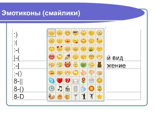 Эмотиконы (смайлики)