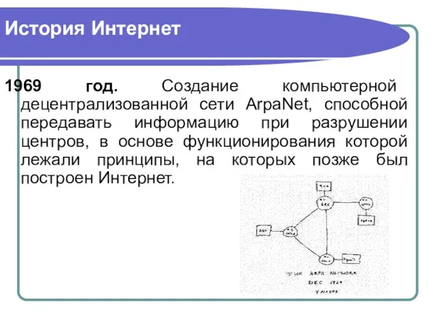 История Интернет 1969 год. Создание компьютерной децентрализованной сети ArpaNet, способной передавать информацию