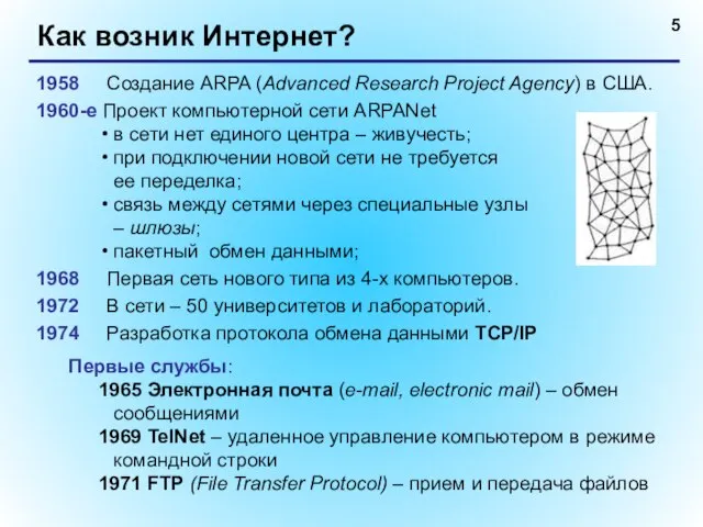 Как возник Интернет? 1958 Создание ARPA (Advanced Research Project Agency) в США.