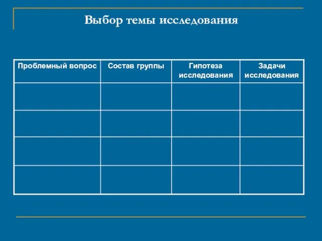 Выбор темы исследования