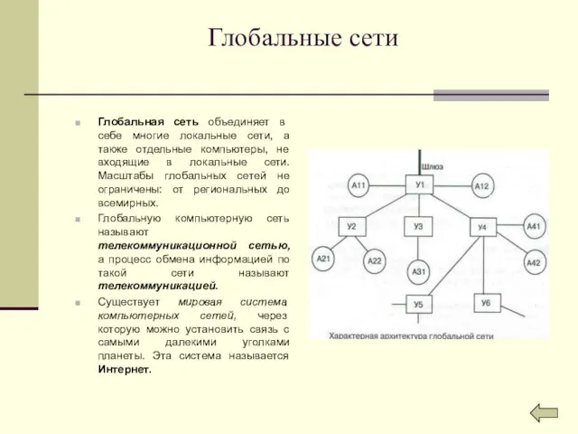 Глобальные сети Глобальная сеть объединяет в себе многие локальные сети, а также