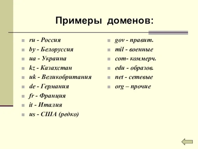 Примеры доменов: ru - Россия by - Белоруссия ua - Украина kz