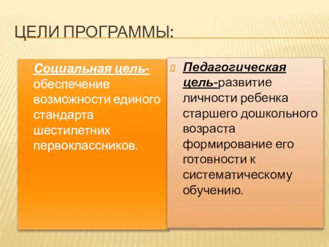 ЦЕЛИ ПРОГРАММЫ: Социальная цель-обеспечение возможности единого стандарта шестилетних первоклассников. Педагогическая цель-развитие личности