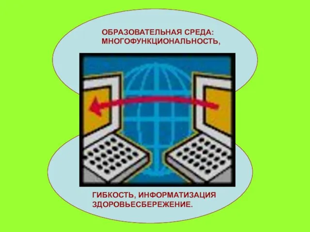 ОБРАЗОВАТЕЛЬНАЯ СРЕДА: МНОГОФУНКЦИОНАЛЬНОСТЬ, ГИБКОСТЬ, ИНФОРМАТИЗАЦИЯ ЗДОРОВЬЕСБЕРЕЖЕНИЕ.