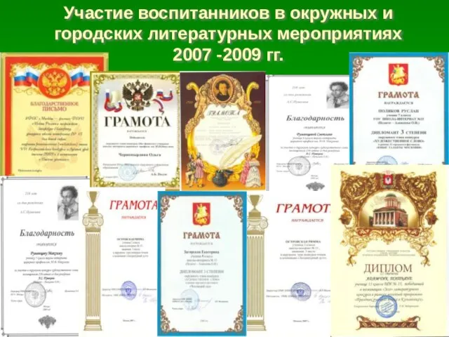 Участие воспитанников в окружных и городских литературных мероприятиях 2007 -2009 гг.