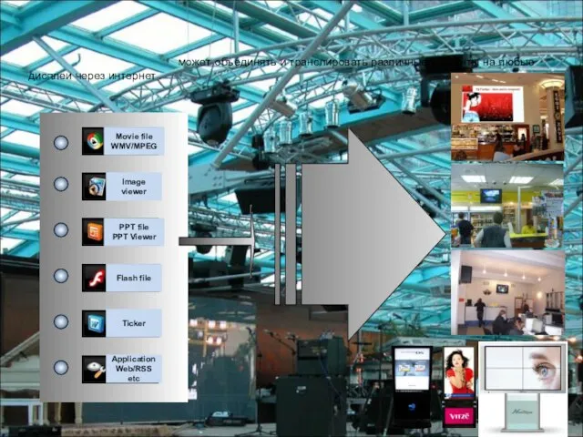 может объединять и транслировать различные контенты на любые дисплеи через интернет .