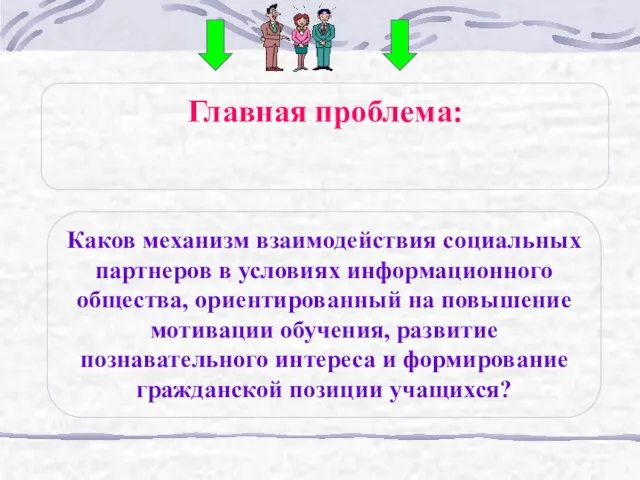 Главная проблема: Каков механизм взаимодействия социальных партнеров в условиях информационного общества, ориентированный