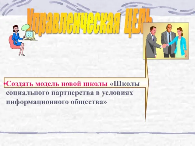 Управленческая ЦЕЛЬ Создать модель новой школы «Школы социального партнерства в условиях информационного общества»